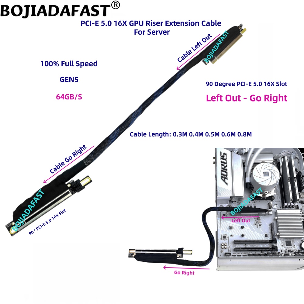 Kabel przedłużający do karty g – Pcie 5.0 Gpu Riser Cable recenzja i cena