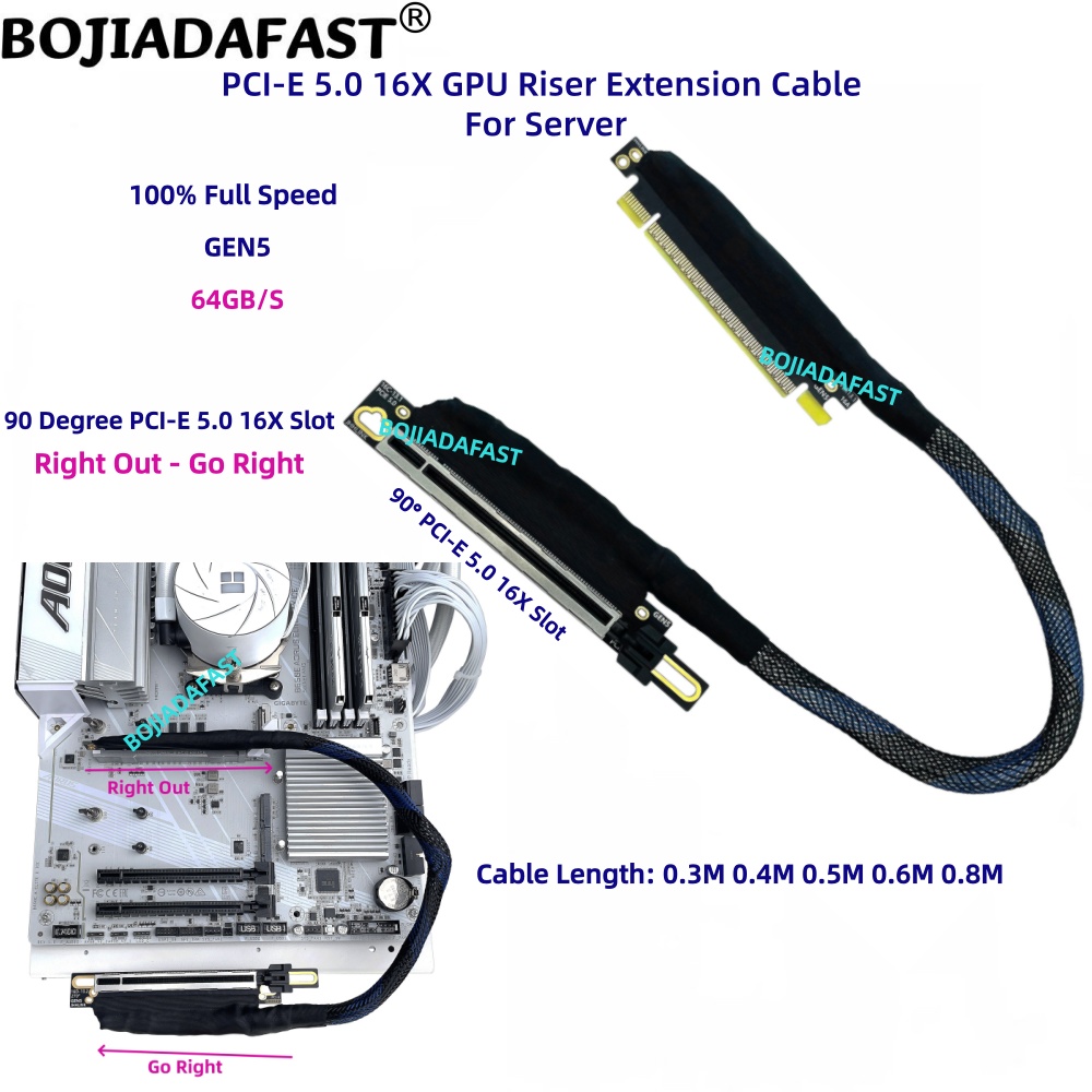 Kabel przedłużający do karty g – Pcie 5.0 Gpu Riser Cable recenzja i cena