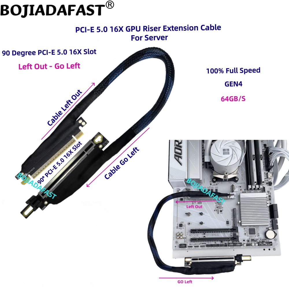 Kabel przedłużający do karty g – Pcie 5.0 Gpu Riser Cable recenzja i cena