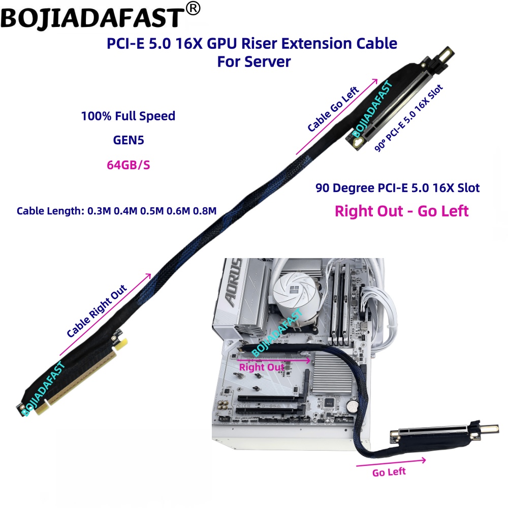 Kabel przedłużający do karty g – Pcie 5.0 Gpu Riser Cable recenzja i cena